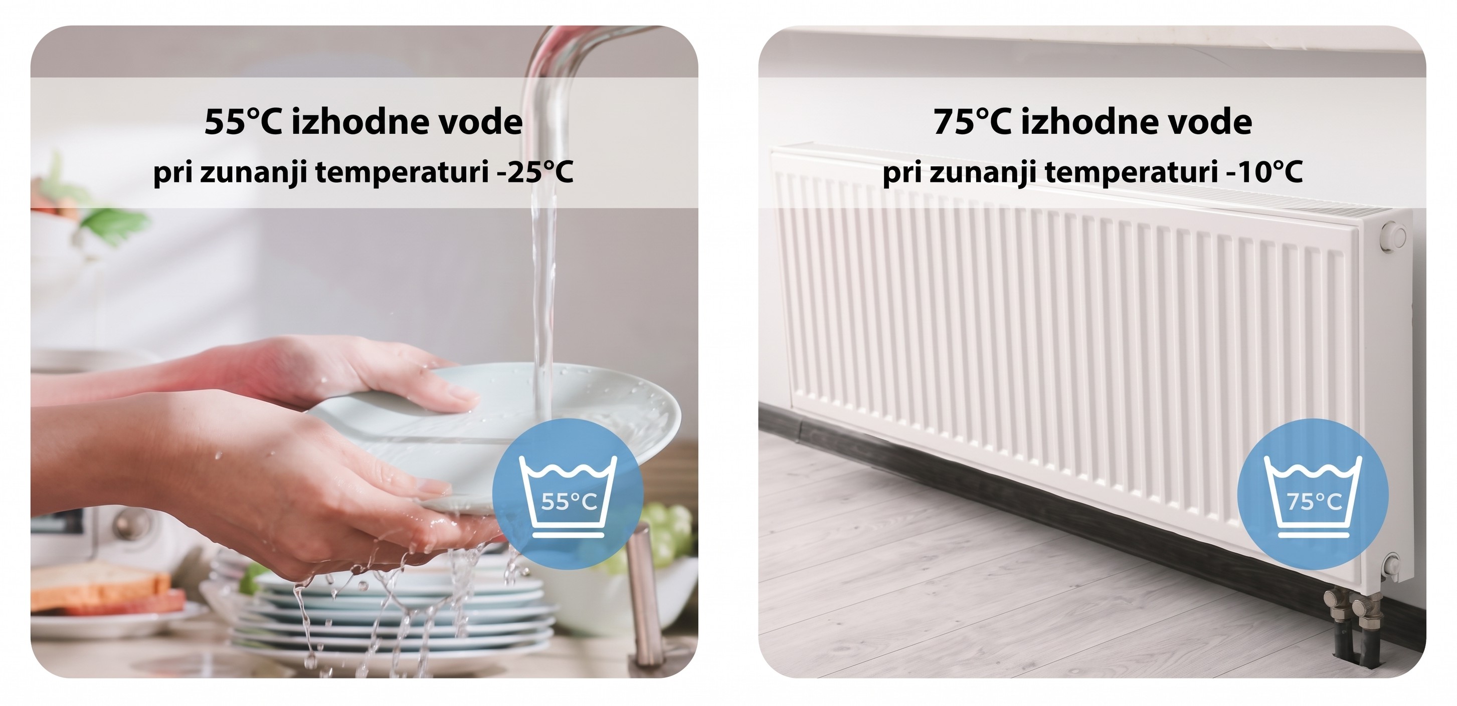 Temperatura izhodne vode – 55 °C pri –25 °C in 75 °C pri –10 °C