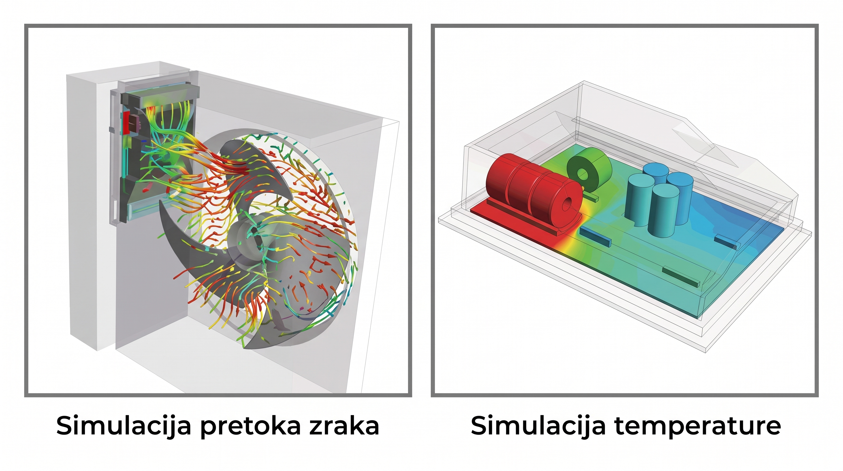 Simulacija pretoka zraka in temperature